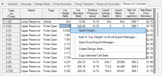 The Quick Graph button is shown by right clicking a cell in the transient output.